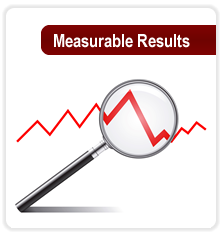 Measurable_Results